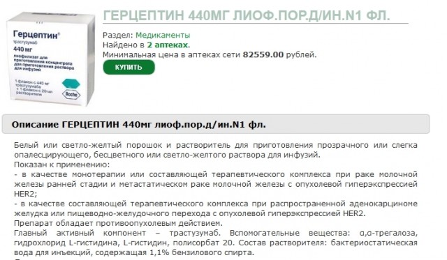 Самые дорогие медикаменты