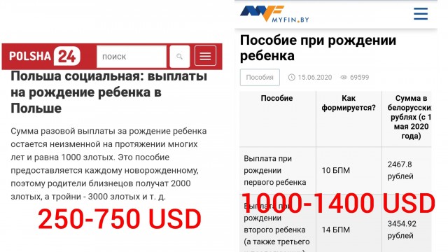 Лукашенко - младший брат Путина!
