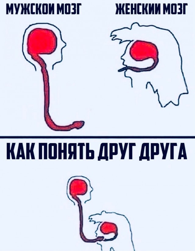 Слегка об этом
