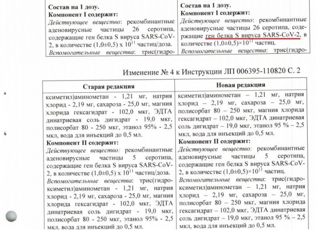Реальный случай с вакциной (15 минут назад)