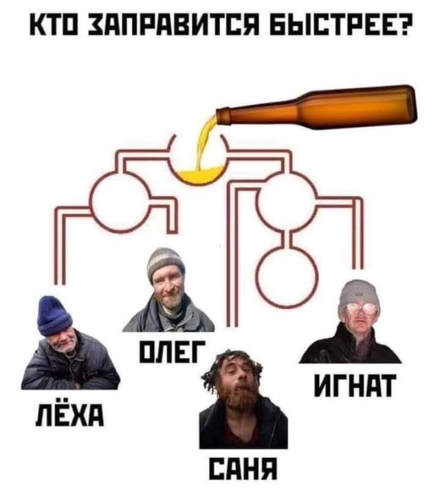 Всяческие картинки