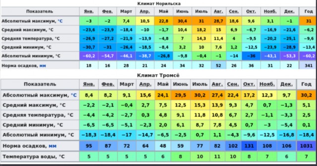 "Картонные" дома Америки. Почему строят такие дома?