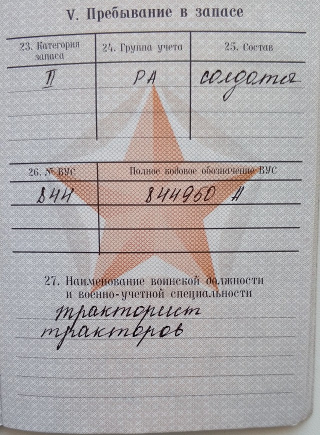 ВУС подлежащие призыву