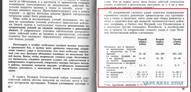 А. Сладков о ситуации в Лимане.