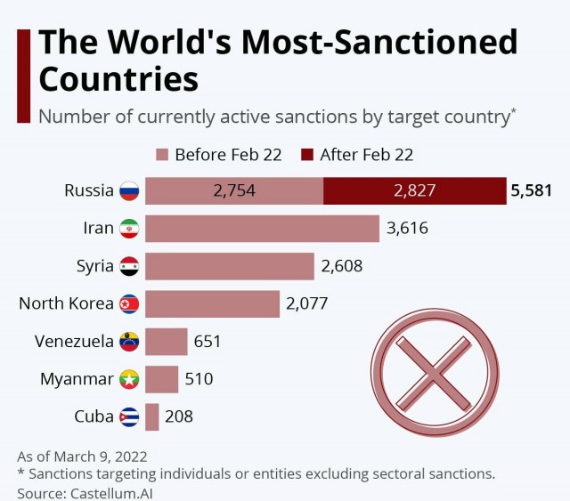 Евросоюз ввел санкции против производителя иранских беспилотников «Шахед»