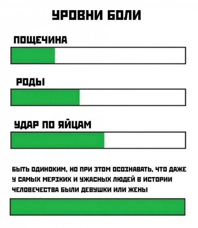 Картинки и мемы, всяко разно - 181