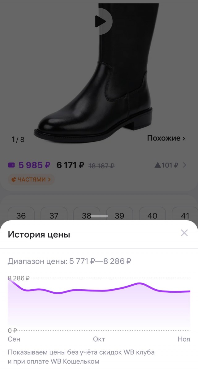 Ценовое уложение: около половины скидок на распродажах в России — фейк