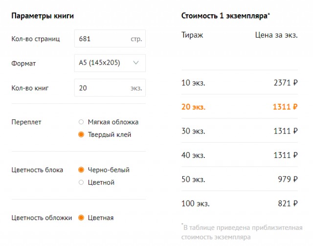 Почти смерклось (снова)