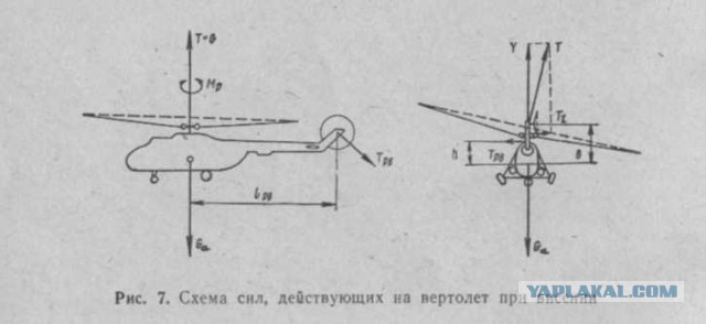 Самый красивый "Крокодил"