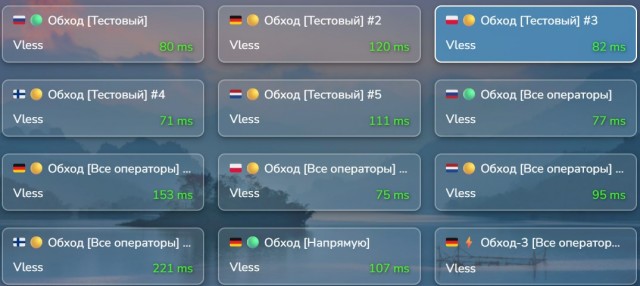 ЯПлакал все?