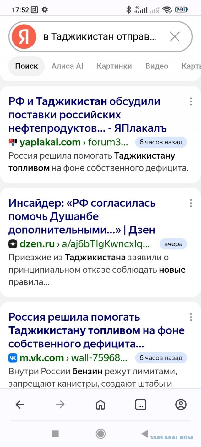 И снова о путешествиях и бензине
