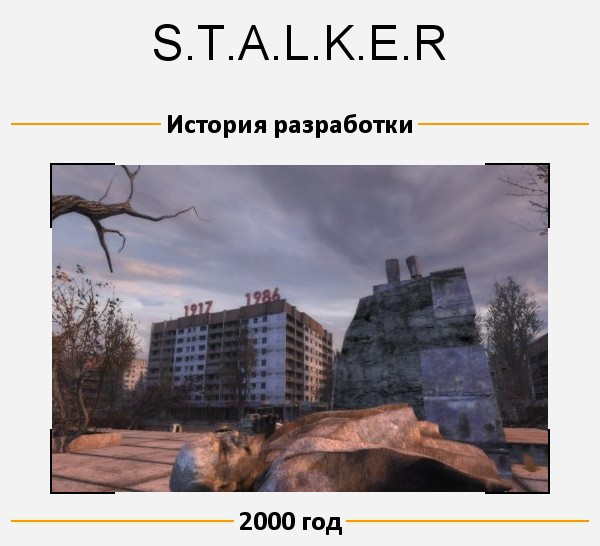 История разработки знаменитой игры S.T.A.L.K.E.R.