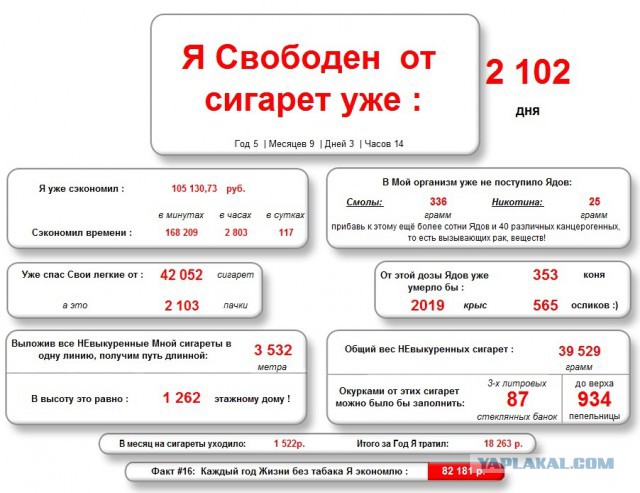 Бросаю курить! Кто со мной?