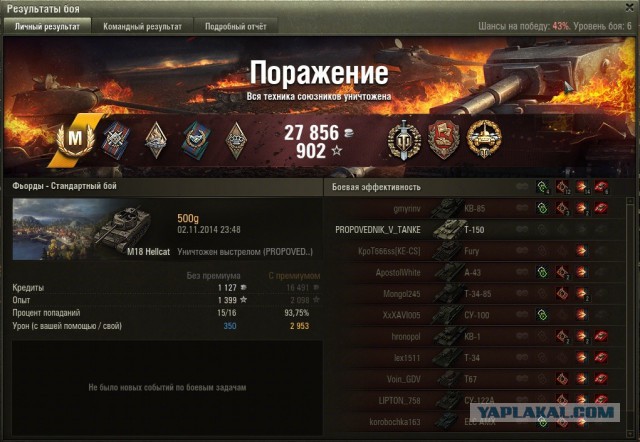 Wargaming 15