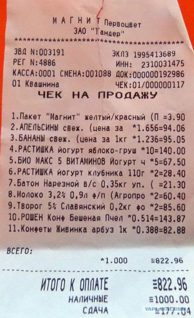 Расходы на питание в 2015 году вырастут до 55 %