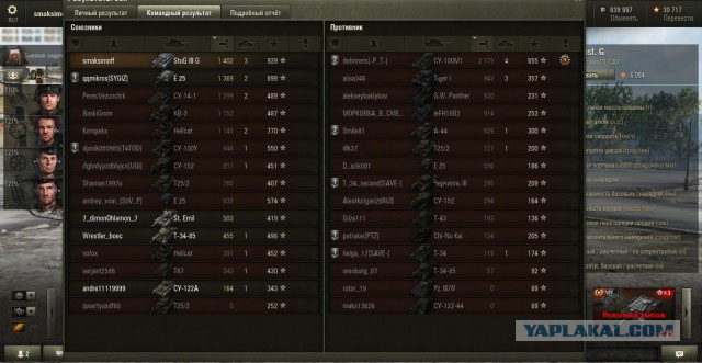 Wargaming 22
