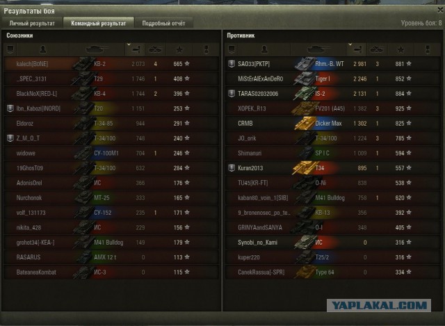 Wargaming 34