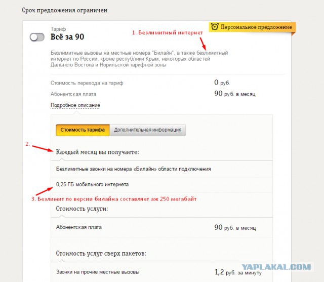 Безлимитный интернет по версии билайна