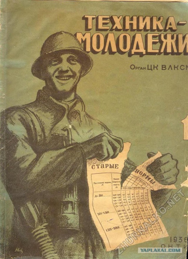 Журнал "Техника-молодёжи" 1937 г. №8