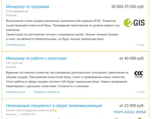 Неофициальный рейтинг зарплат в российских городах