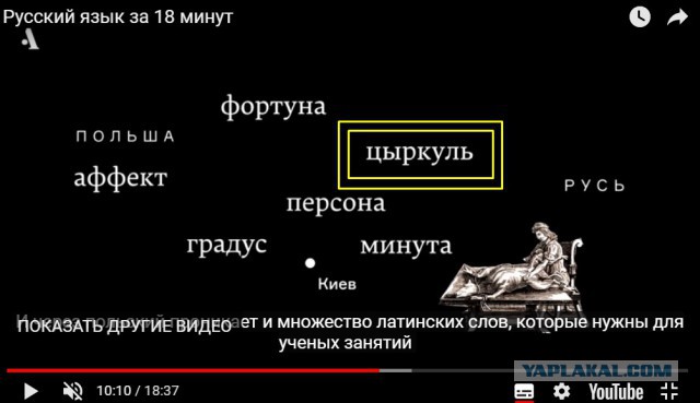 Ударные правила Розенталя