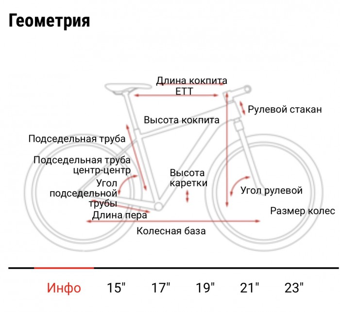 ВЕЛОклуб Япа.