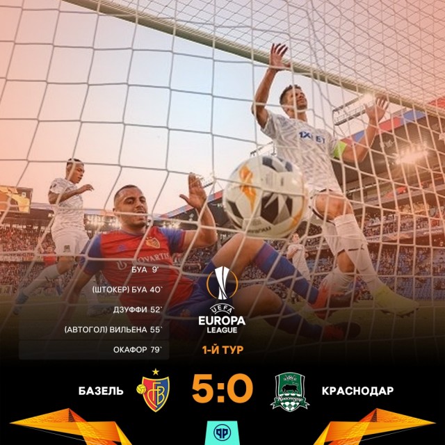 Champions League/League europe 2019/2020