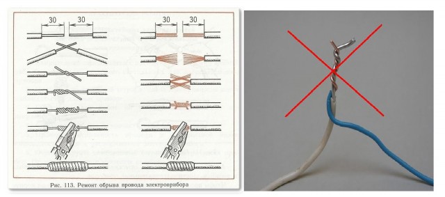 Три новых неадекватных запрета по электричеству с 1 января