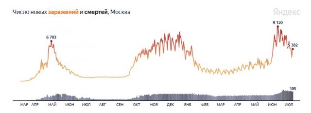Опять смешная картинка