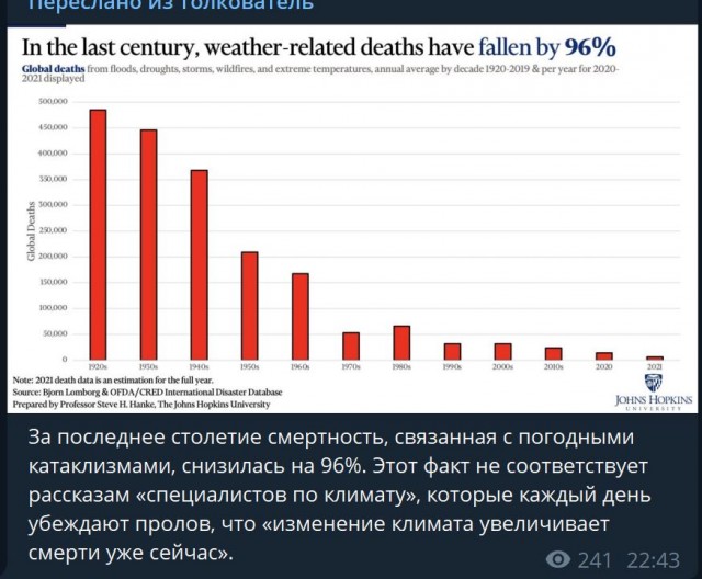 Пандемия. Коронавирус. Россия и мир. Последняя информация. Часть 26