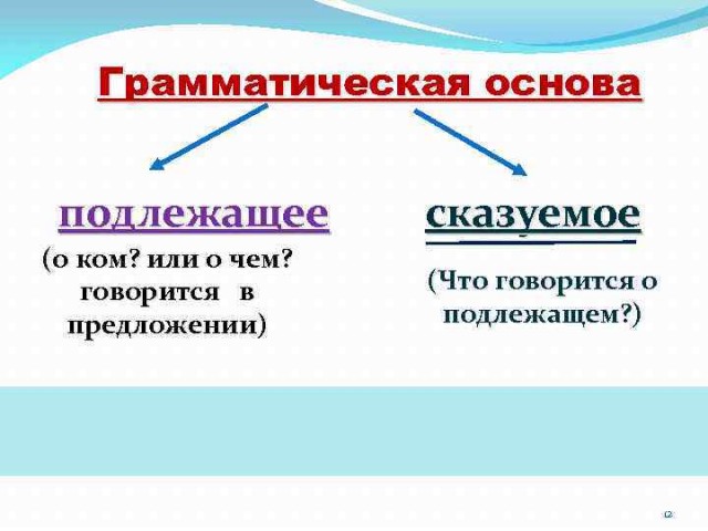 Реформы на зоне