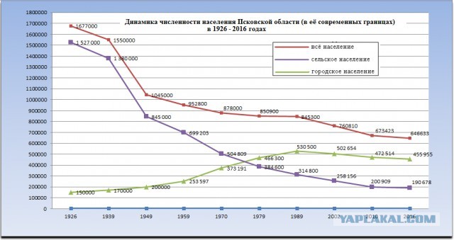 Отменить независимость Литвы