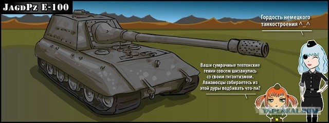 Wargaming