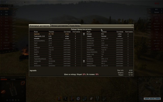Wargaming