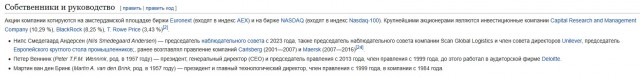 Почему исчез Philips? Бренд, который когда-то был в каждом доме