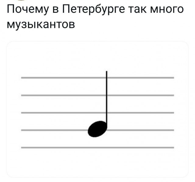 Веселые картинки в понедельник (19.05)