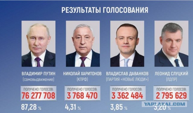 В Подмосковных Мытищах дети мигрантов покалечили русского одноклассника, но их даже не хотят ставить на учёт