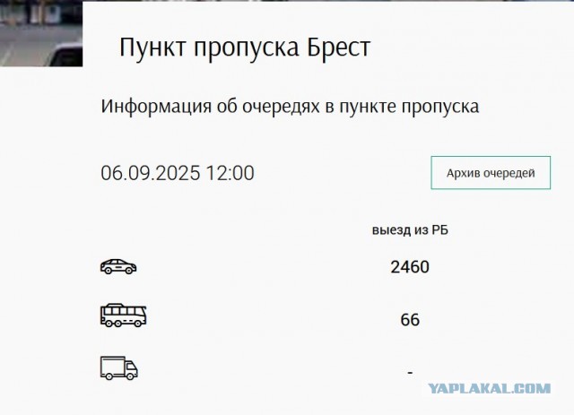 Польша призвала своих граждан как можно скорее покинуть Беларусь
