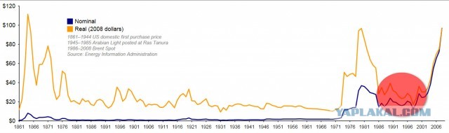 События на Манежке (18.07.2013)