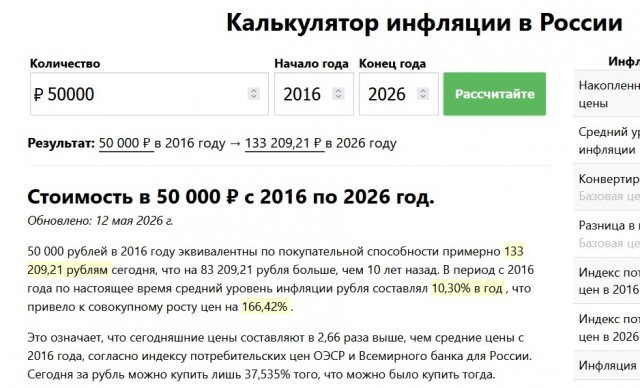 Объясните, как люди живут на 50 тысяч рублей (медианная зарплата)