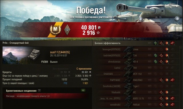 Wargaming 15
