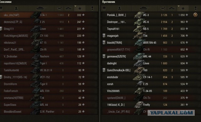 Wargaming 18