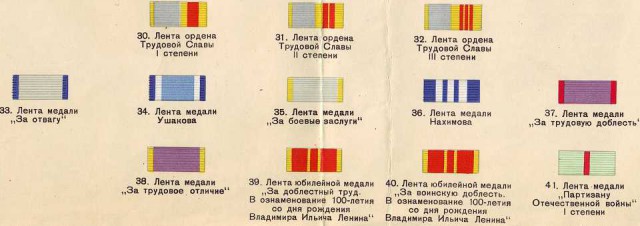 Найдена орденская планка