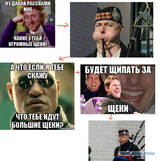 Фотожаба на волынщика