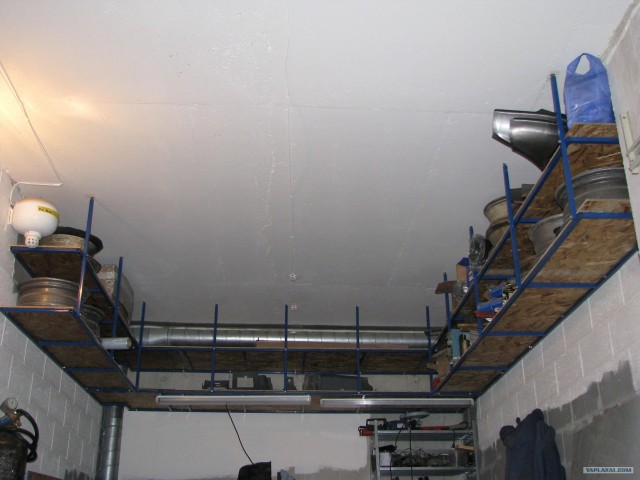 Обустройство гаража