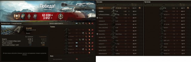 Wargaming 31
