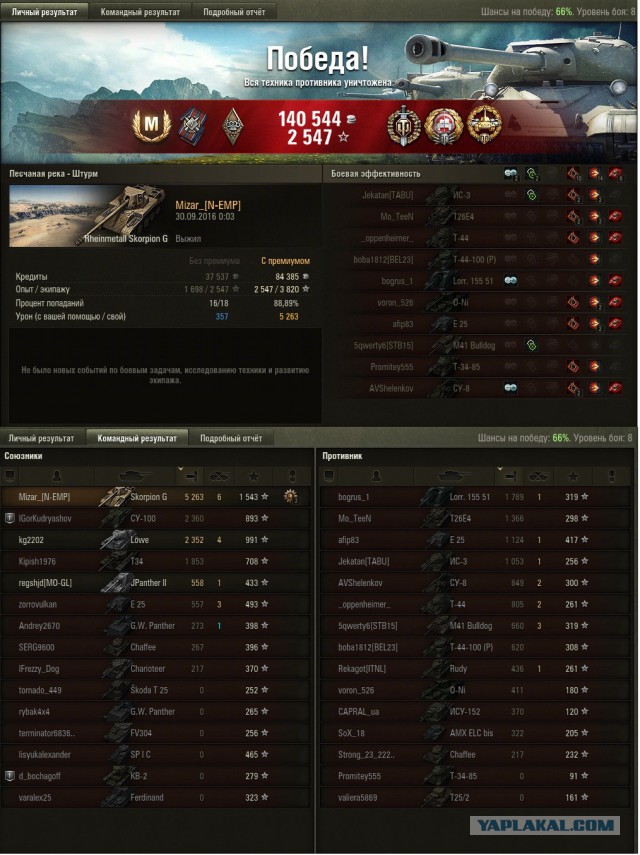 Wargaming 39