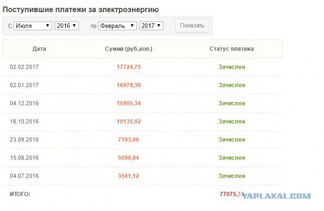 Квитанция за январь 2017