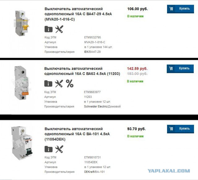 Электрощит для руководителя