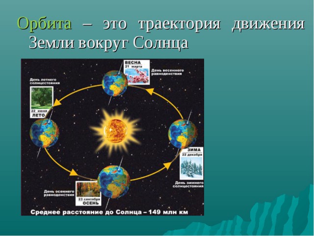Шокирующее заявление британских ученых: Космоса не существует